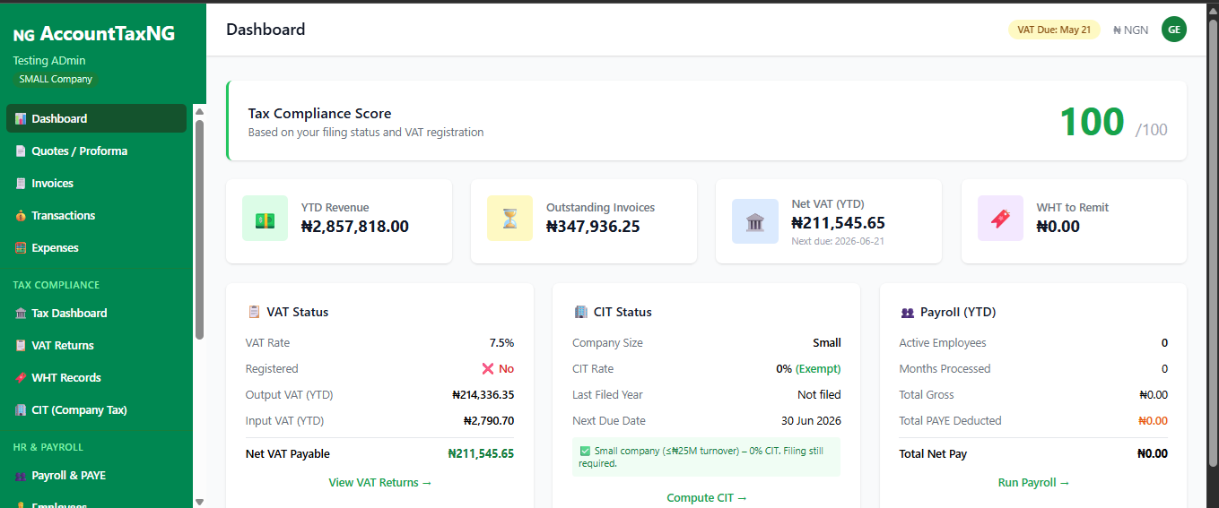Dashboard Mockup